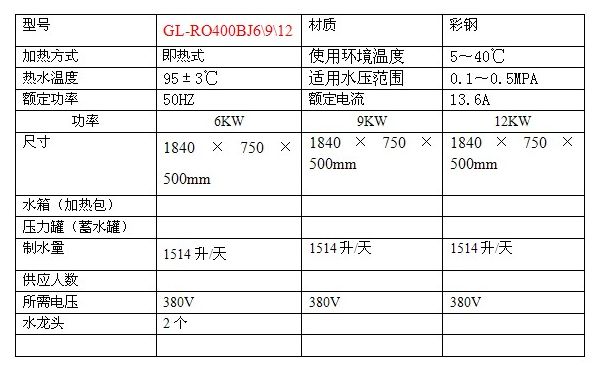 國(guó)林即熱式開水器